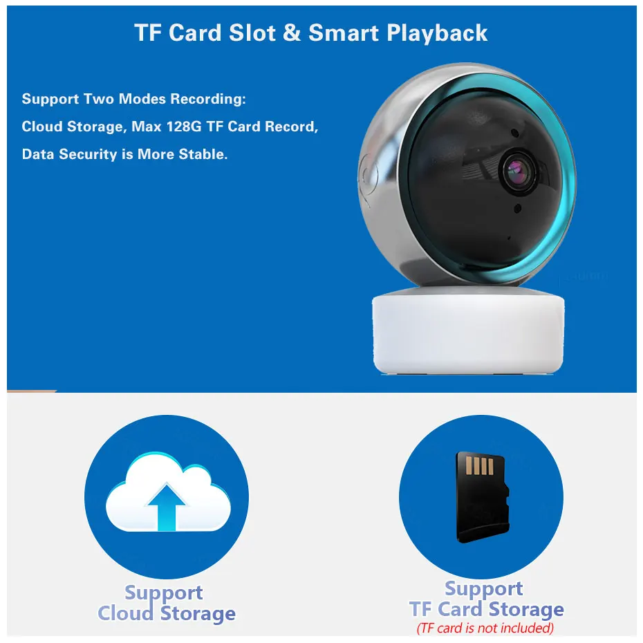 Smart Life 5MP WiFi IP กล้องสํ - Sneakers Er บทวิจารณ์และราคา