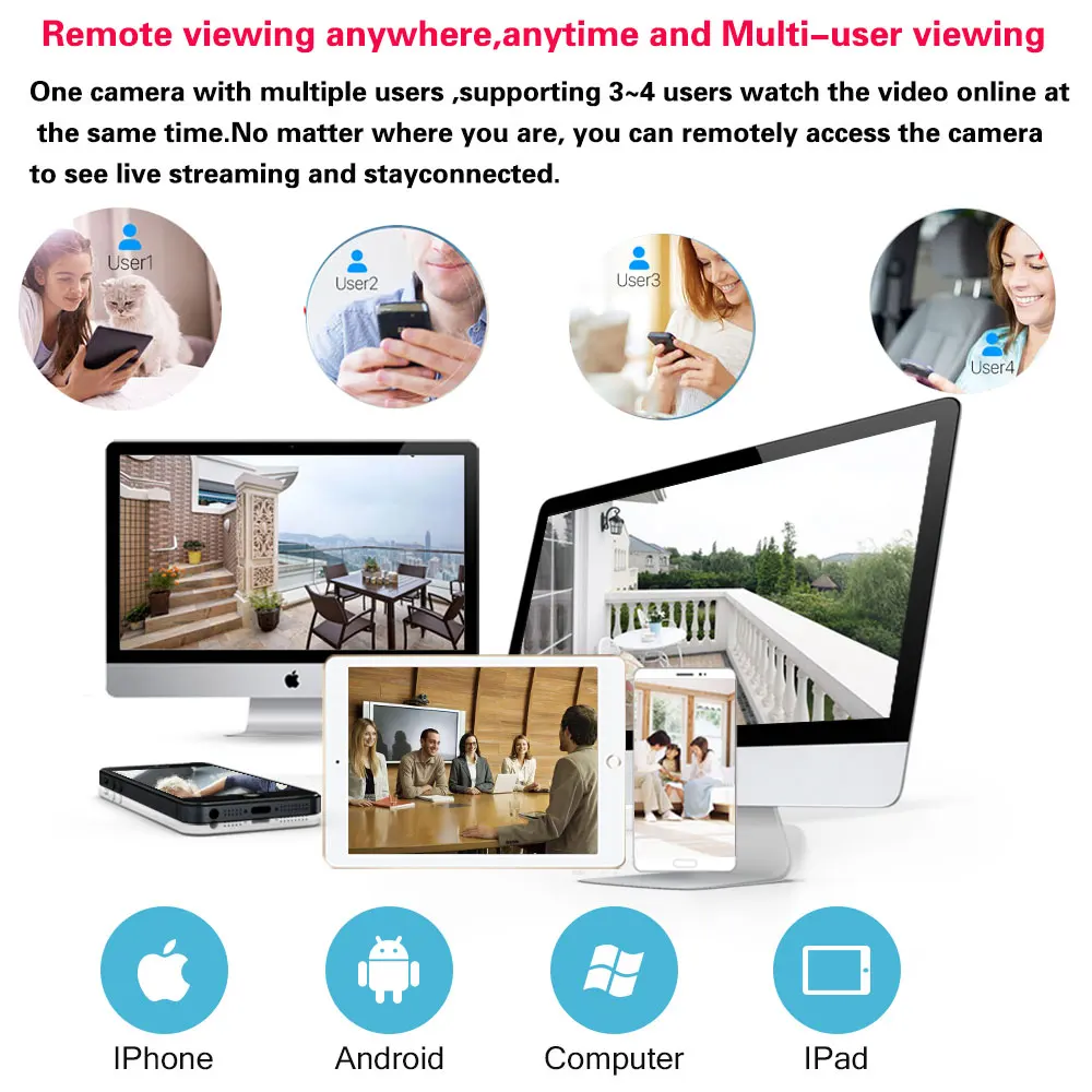 Smart Life 5MP WiFi IP กล้องสํ - Sneakers Er บทวิจารณ์และราคา